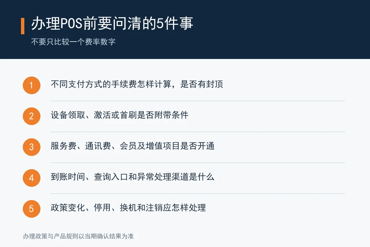 办理POS前需要确认的五项费用和规则