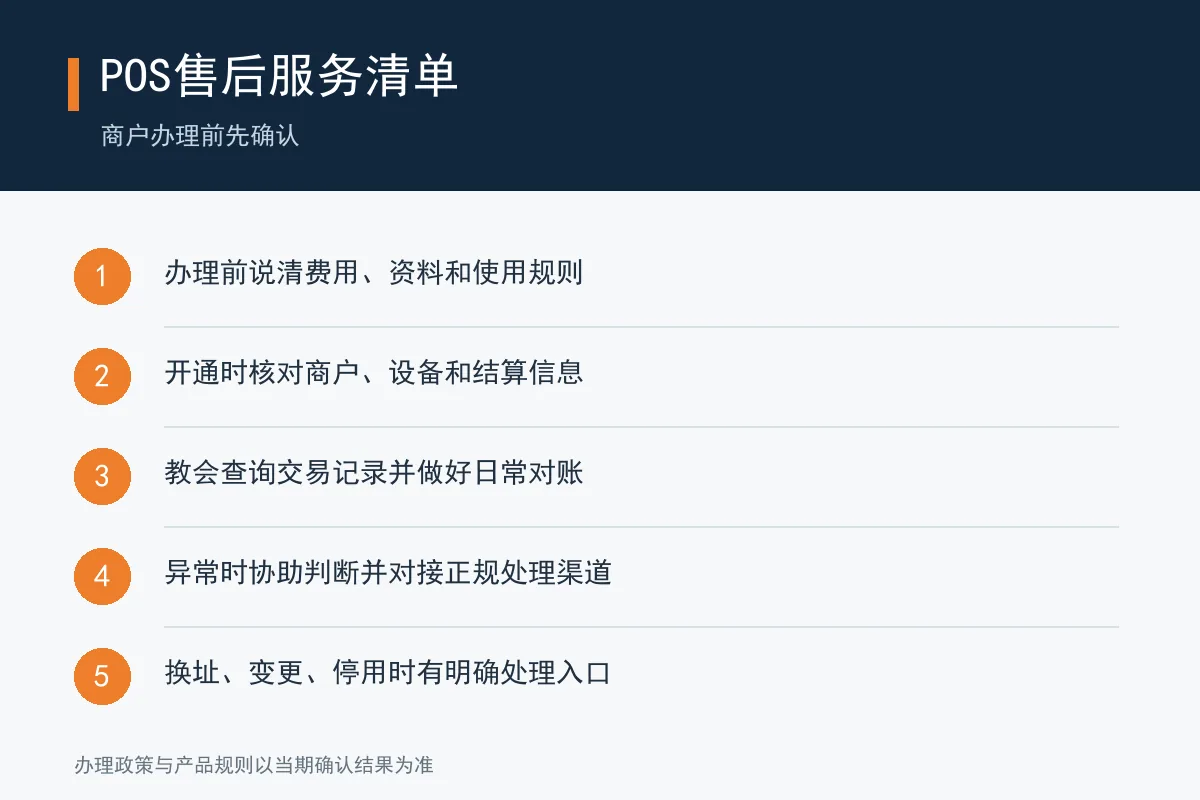 POS售后服务五项确认清单