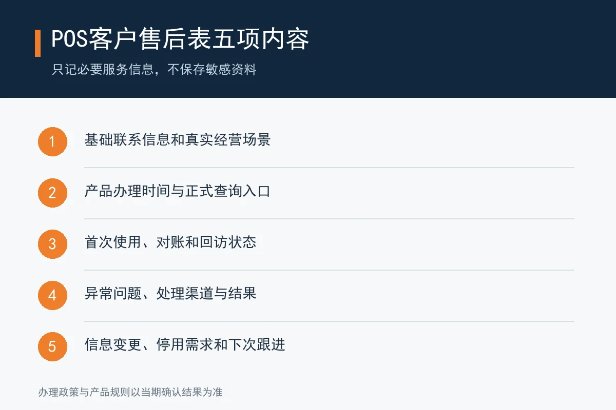 POS客户售后表五项内容清单