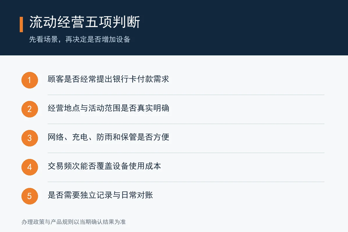 流动经营者选择POS前五项判断清单