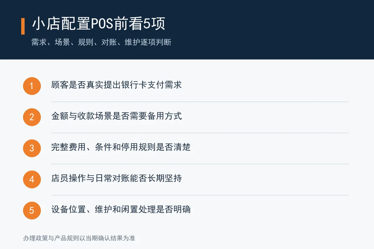 小店配置POS前五项判断条件