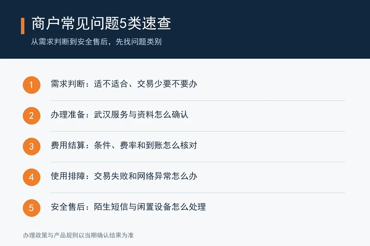 立刷微智能POS商户常见问题五类速查