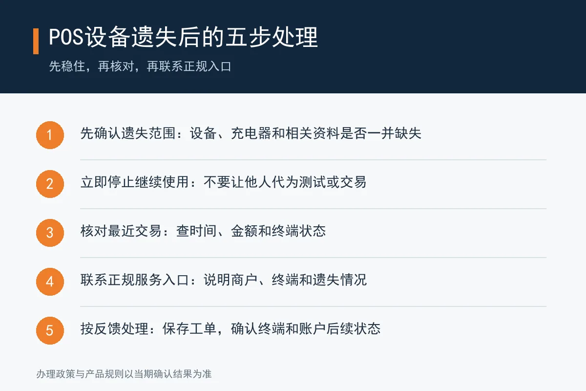 POS设备遗失后的五步处理清单