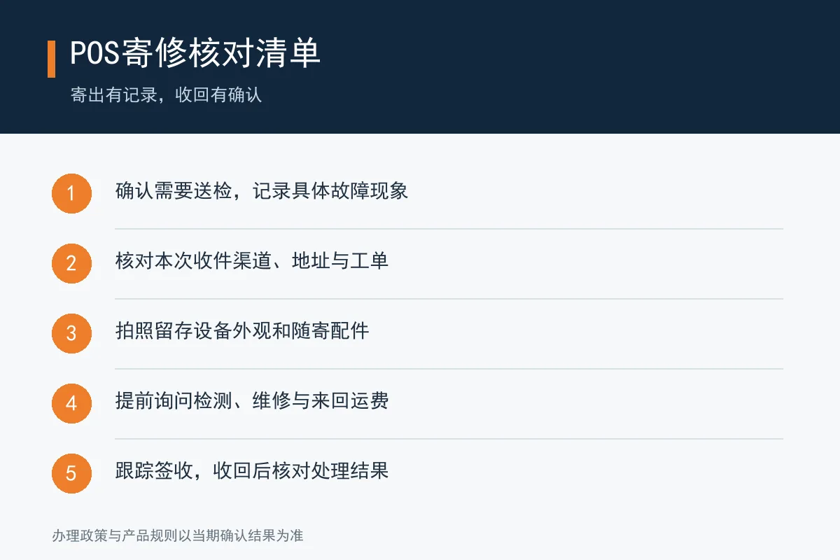 POS寄修前确认渠道故障配件费用及工单的清单